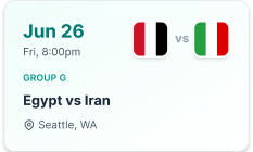 Egypt vs Iran